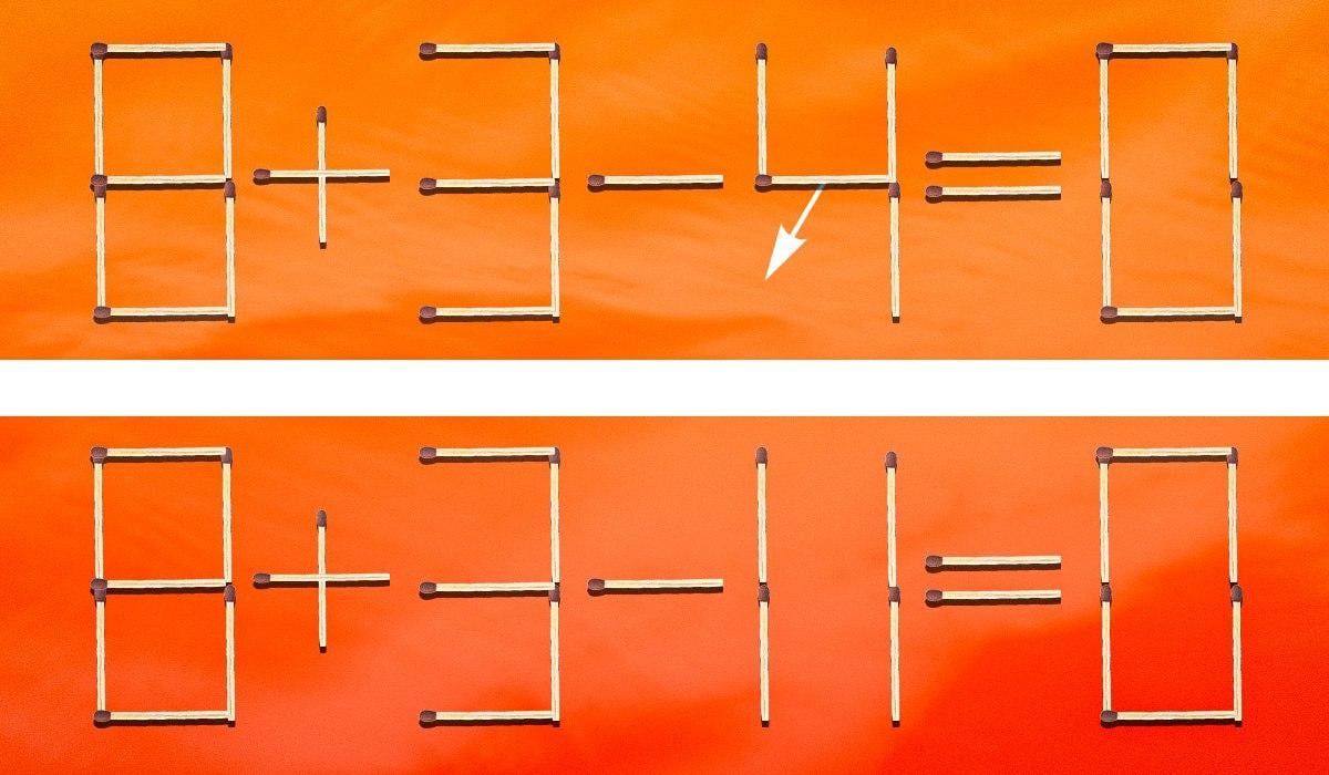 tikupulga mõistatus