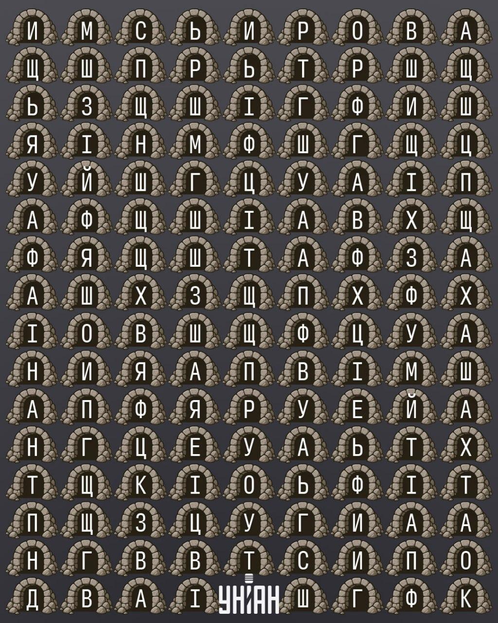 Sul on terav nägemine, kui leiad sõna 